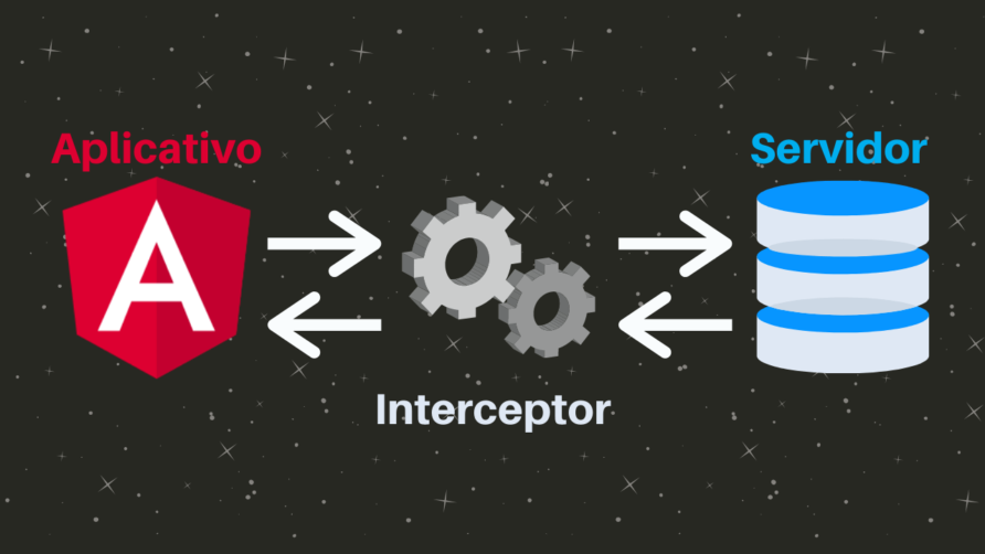 Interceptor Angular: O Guia do Programador Galático